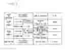 Fig. 03 - Charging facility information providing system and electrically driven vehicle