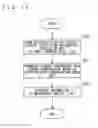 Fig. 13 - Charging facility information providing system and electrically driven vehicle