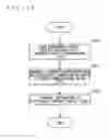 Fig. 14 - Charging facility information providing system and electrically driven vehicle