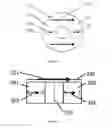 Fig. 03 - Magnetic angle encoder and electronic water meter
