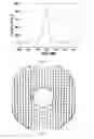 Fig. 08 - Magnetic angle encoder and electronic water meter
