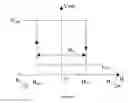 Fig. 07 - Digital liquid-level sensor having at least one tunneling magnetoresistance switch