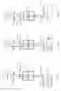 Fig. 05 - Estimation of spectral feature of pulsed light beam