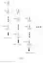 Fig. 11 - Estimation of spectral feature of pulsed light beam