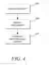 Fig. 06 - IN-PACKAGE TEMPERATURE SENSOR AND METHODS THEREFOR