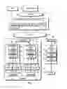 Fig. 02 - Environmental condition surveillance and methods thereof