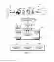 Fig. 03 - Environmental condition surveillance and methods thereof