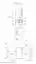 Fig. 10 - Measuring device
