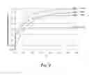 Fig. 09 - Airflow diverter for reduced specimen temperature gradient