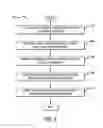 Fig. 06 - Method for controlling tensile stress during evaluation of a bond between structures