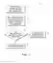 Fig. 03 - Method Of Screening Or Selection Aluminum Sheets For A Manufacturing Process