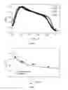 Fig. 07 - Rapid characterization of the solubility of amphiphiles