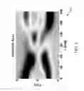 Fig. 07 - Species spatial reconstruction for exhaust system using spectroscopy and tomography