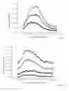 Fig. 08 - Frequency comb spectroscopy apparatus and method of frequency comb spectroscopy