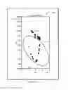 Fig. 17 - Determining the quantity of a taggant in a liquid sample
