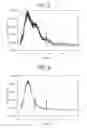Fig. 04 - Method for evaluating oxide semiconductor thin film, and method for quality control of oxide semiconductor thin film