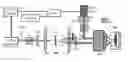 Fig. 01 - ROTATING SCATTERING PLANE BASED NONLINEAR OPTICAL SPECTROMETER TO STUDY THE CRYSTALLOGRAPHIC AND ELECTRONIC SYMMETRIES OF CRYSTALS