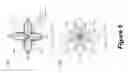 Fig. 06 - ROTATING SCATTERING PLANE BASED NONLINEAR OPTICAL SPECTROMETER TO STUDY THE CRYSTALLOGRAPHIC AND ELECTRONIC SYMMETRIES OF CRYSTALS
