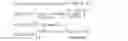 Fig. 02 - Spectral response effects (SRE) compensation method for photon counting detectors (PCDs)