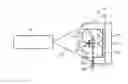 Fig. 01 - Calibrating an X-Ray Based Multiphase Flow Meter
