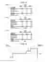 Fig. 04 - Electrochemical measurement device