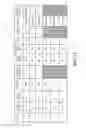Fig. 09 - Phased array billet data evaluation software
