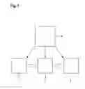 Fig. 02 - Method and device for carrying out thin-layer chromatography
