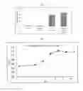 Fig. 07 - Sensor system for detecting organophosphorus residues by inducing coagulation of gold nanoparticles