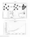 Fig. 08 - Sensor system for detecting organophosphorus residues by inducing coagulation of gold nanoparticles