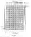 Fig. 09 - Microfluidic grid-based design for high throughput assays