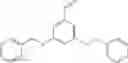 Fig. 71 - Fluorescent cell cycle probe having M-phase specificity