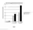 Fig. 02 - SYSTEM AND METHOD FOR IMPROVING BIOMARKER ASSAY
