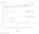 Fig. 04 - QUANTITATIVE ANALYSIS OF TRANSGENIC PROTEIN 5-ENOLPYRUVYLSHIKIMATE-3-PHOSPHATE SYNTHASE