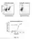 Fig. 06 - Method for selecting agents that bind to transmembrane receptors in a conformationally selective manner
