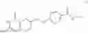 Fig. 05 - Folate derivatives, useful in particular in the context of the folate assay