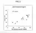 Fig. 03 - Vitamin D measurement method and measurement kit