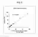 Fig. 04 - Vitamin D measurement method and measurement kit