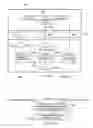 Fig. 19 - Response collector circuitry coupled with through silicon via and tap