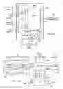 Fig. 21 - Response collector circuitry coupled with through silicon via and tap