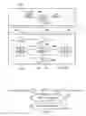 Fig. 22 - Response collector circuitry coupled with through silicon via and tap