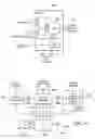 Fig. 28 - Response collector circuitry coupled with through silicon via and tap