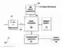 Fig. 01 - POWER MEASUREMENT DEVICE