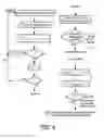 Fig. 06 - System and method for fault management in lighting systems