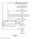 Fig. 08 - System and method for fault management in lighting systems
