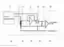 Fig. 01 - Magnetometers