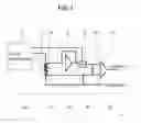 Fig. 02 - Magnetometers