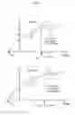 Fig. 08 - Magnetic resonance imaging apparatus and method for reducing unnecessary contrast