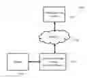 Fig. 01 - TARGET TRACKING IMPLEMENTING CONCENTRIC RINGLETS ASSOCIATED WITH TARGET FEATURES