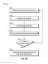 Fig. 13 - METROLOGY INSTRUMENT SYSTEM AND METHOD OF OPERATING