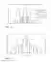 Fig. 04 - Hybrid Data Adaptive and Decision Adaptive Antenna Array for Automotive Radar